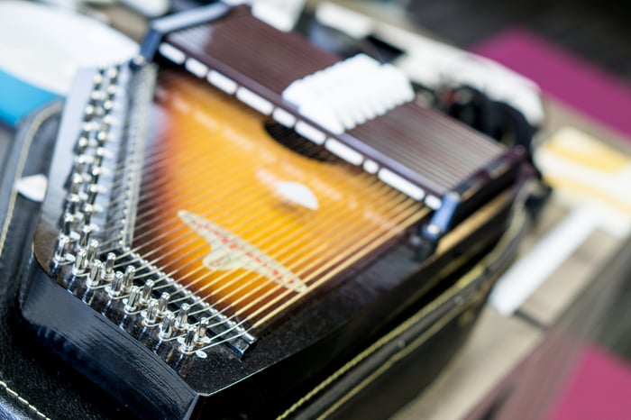 As experimental as she was, Mother Maybelle never hooked up a piezotransducer and fuzz pedal to her autoharp. Where her legacy ends, Little Bird's begins. As experimental as she was, Mother Maybelle never hooked up a piezotransducer and fuzz pedal to her autoharp. Where her legacy ends, Little Bird's begins.