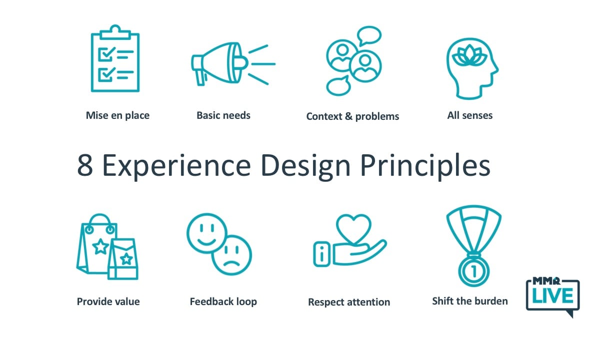 eight-principles-icons