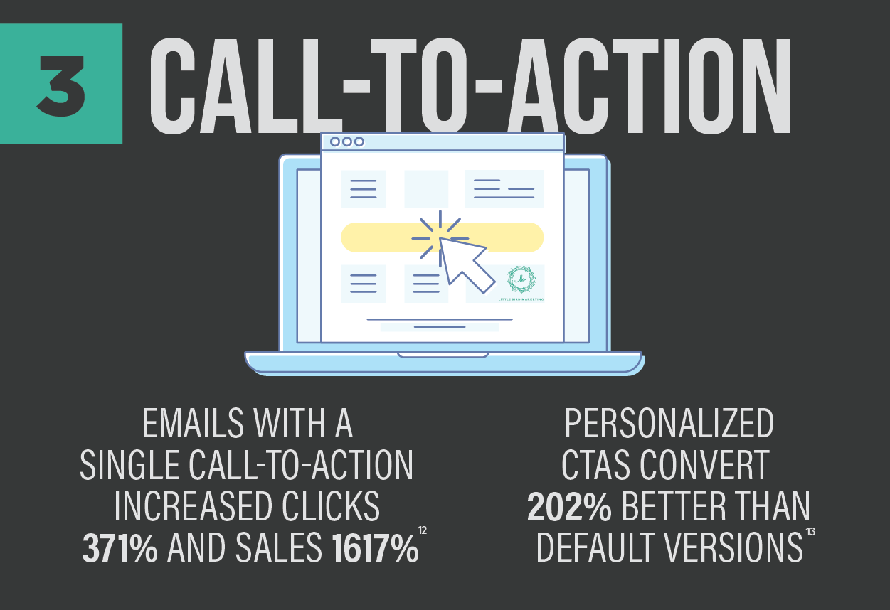 Email Call-to-Action Statistics