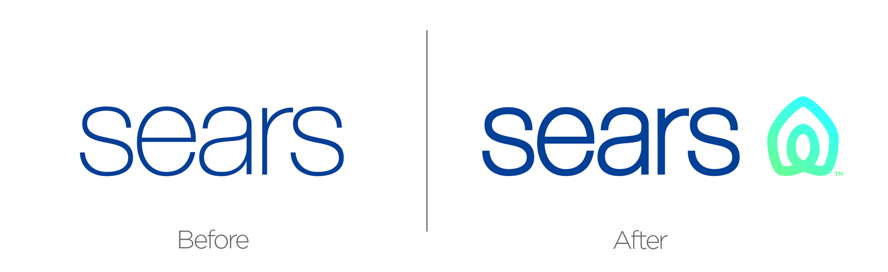Sears rebrand before and after